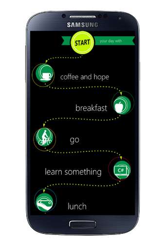 Run android online APK Complete HR Interview Guide from MyAndroid or emulate Complete HR Interview Guide using MyAndroid