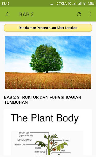 Run android online APK Complete summary of natural sciences materials from MyAndroid or emulate Complete summary of natural sciences materials using MyAndroid Run android online APK Complete summary of natural sciences materials from MyAndroid or emulate Complete summary of natural sciences materials using MyAndroid