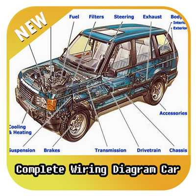 Emulate Android APK Complete Wiring Diagram Car Emulate Android APK Complete Wiring Diagram Car