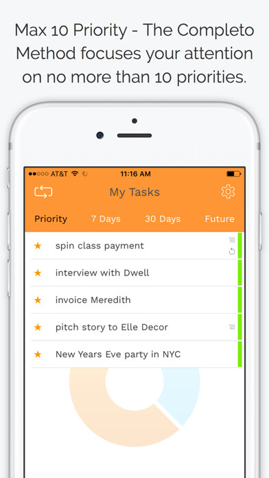 Emulate iPhone app Completo: Priority-based To-do using MyAndroid Emulate iPhone app Completo: Priority-based To-do using MyAndroid