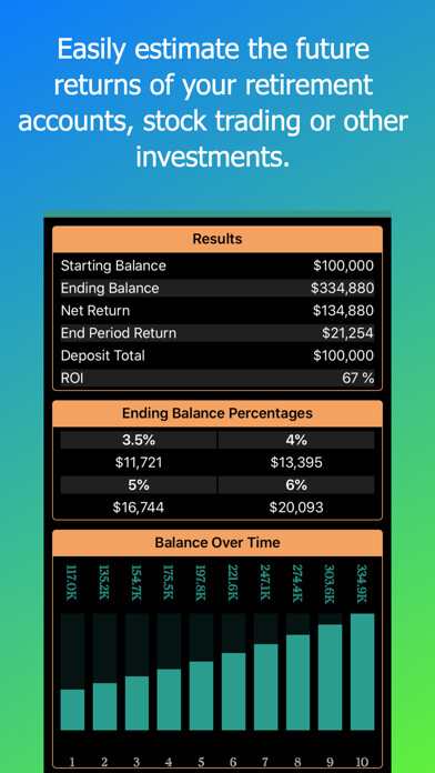 Emulate iPhone app Compounding Calculator using MyAndroid Emulate iPhone app Compounding Calculator using MyAndroid
