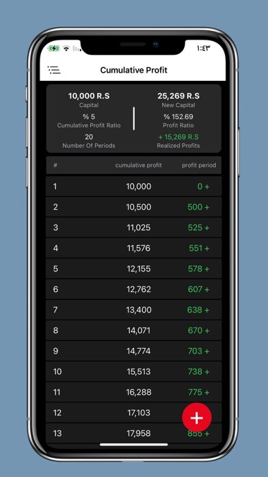 Emulate iPhone app Compound Interest Plus using MyAndroid Emulate iPhone app Compound Interest Plus using MyAndroid