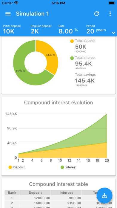 Emulate iPhone app Compound interests calculator using MyAndroid Emulate iPhone app Compound interests calculator using MyAndroid