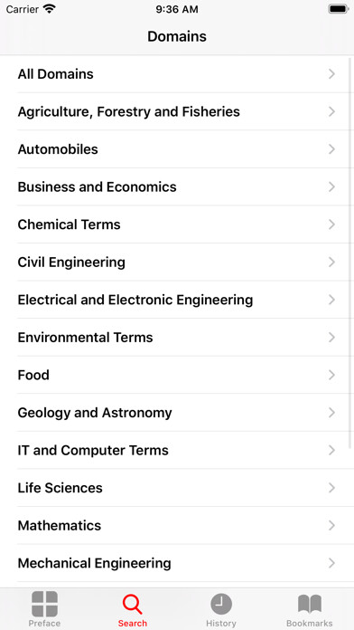 Emulate iPhone app Comp Tech Terms Dict (Jpn-Eng) using MyAndroid Emulate iPhone app Comp Tech Terms Dict (Jpn-Eng) using MyAndroid