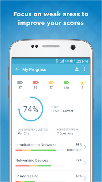 Run android online APK CompTIA Network + by Sybex from MyAndroid or emulate CompTIA Network + by Sybex using MyAndroid Run android online APK CompTIA Network + by Sybex from MyAndroid or emulate CompTIA Network + by Sybex using MyAndroid