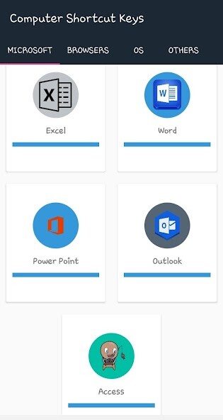 Run android online APK Computer keyboard Shortcut Keys from MyAndroid or emulate Computer keyboard Shortcut Keys using MyAndroid Run android online APK Computer keyboard Shortcut Keys from MyAndroid or emulate Computer keyboard Shortcut Keys using MyAndroid