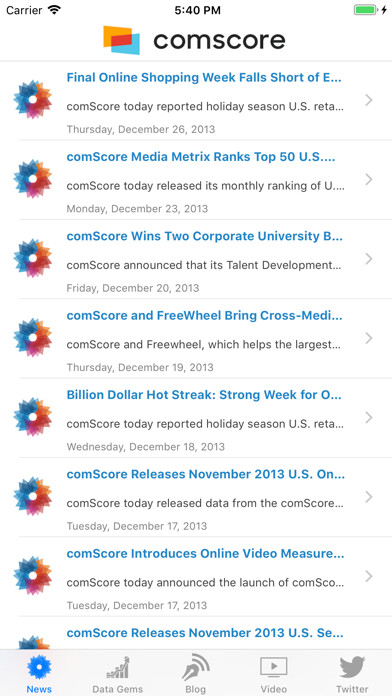 Emulate iPhone app comScore News Pro (No Ads) using MyAndroid Emulate iPhone app comScore News Pro (No Ads) using MyAndroid