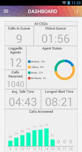 Run android online APK Comstice Wallboard from MyAndroid or emulate Comstice Wallboard using MyAndroid