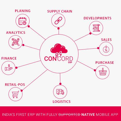 Run android online APK Concord ERP from MyAndroid or emulate Concord ERP using MyAndroid Run android online APK Concord ERP from MyAndroid or emulate Concord ERP using MyAndroid
