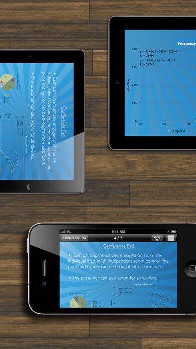 Emulate iPhone app Conference Pad using MyAndroid