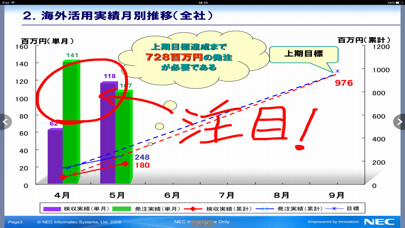Emulate iPhone app ConforMeeting/c using MyAndroid Emulate iPhone app ConforMeeting/c using MyAndroid