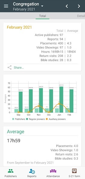 Run android online APK Congregations Secretary from MyAndroid or emulate Congregations Secretary using MyAndroid