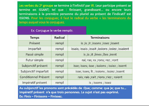 Run android online APK Conjugaison tous les temps et leur terminaison. from MyAndroid or emulate Conjugaison tous les temps et leur terminaison. using MyAndroid