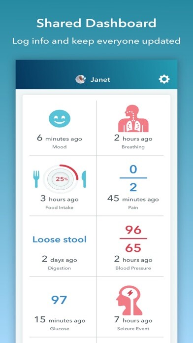 Emulate iPhone app Connected Care for Families using MyAndroid