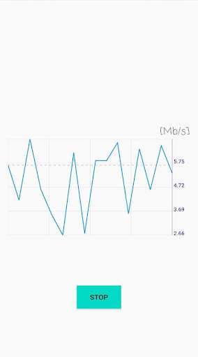 Run android online APK Connection Meter from MyAndroid or emulate Connection Meter using MyAndroid