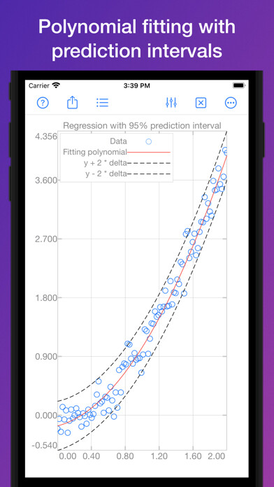 Emulate iPhone app Console for MATLAB programming using MyAndroid Emulate iPhone app Console for MATLAB programming using MyAndroid