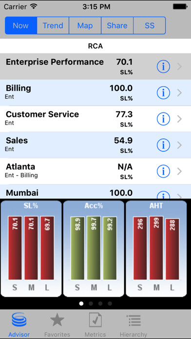 Emulate iPhone app Contact Center Advisor – Mobile Edition Client using MyAndroid