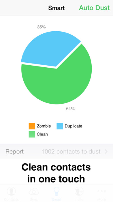 Emulate iPhone app Contacts Duster Pro - Smart Duplicates Cleaner & Reliable Cloud Sync using MyAndroid Emulate iPhone app Contacts Duster Pro - Smart Duplicates Cleaner & Reliable Cloud Sync using MyAndroid