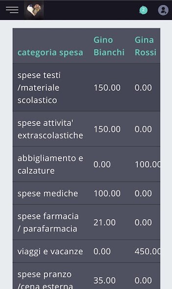 Run android online APK Conti da Ex from MyAndroid or emulate Conti da Ex using MyAndroid Run android online APK Conti da Ex from MyAndroid or emulate Conti da Ex using MyAndroid