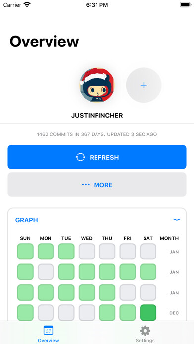 Emulate iPhone app Contributions for GitHub using MyAndroid