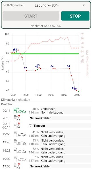 Run android online APK Control App for Nissan BEV from MyAndroid or emulate Control App for Nissan BEV using MyAndroid