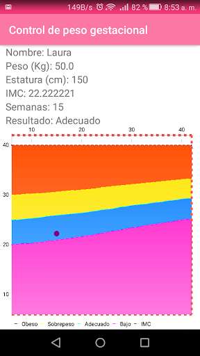 Run android online APK Control de peso gestacional from MyAndroid or emulate Control de peso gestacional using MyAndroid