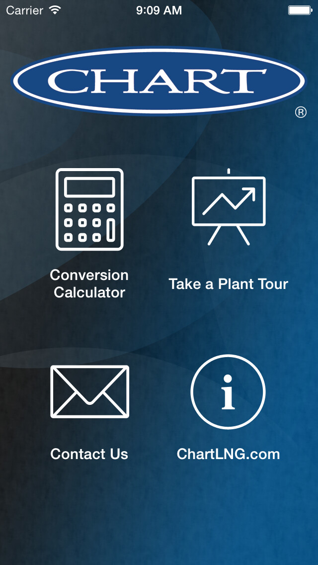 Emulate iPhone app Conversion Calculator by Chart using MyAndroid