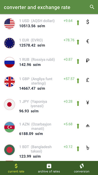 Run android online APK Converter and exchange rate from MyAndroid or emulate Converter and exchange rate using MyAndroid Run android online APK Converter and exchange rate from MyAndroid or emulate Converter and exchange rate using MyAndroid