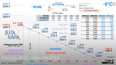 Emulate iPhone app coolAltitude using MyAndroid