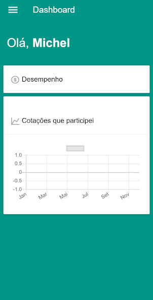 Run android online APK Copbuy from MyAndroid or emulate Copbuy using MyAndroid Run android online APK Copbuy from MyAndroid or emulate Copbuy using MyAndroid