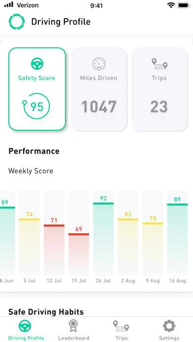 Emulate iPhone app Copilot - Safe driving partner using MyAndroid Emulate iPhone app Copilot - Safe driving partner using MyAndroid