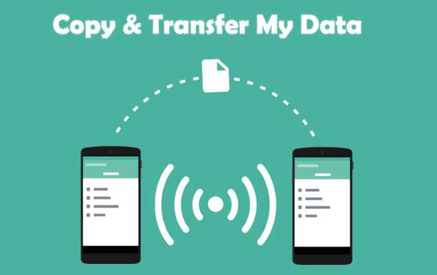 Emulate Android APK Copy Transfer My Data Emulate Android APK Copy Transfer My Data