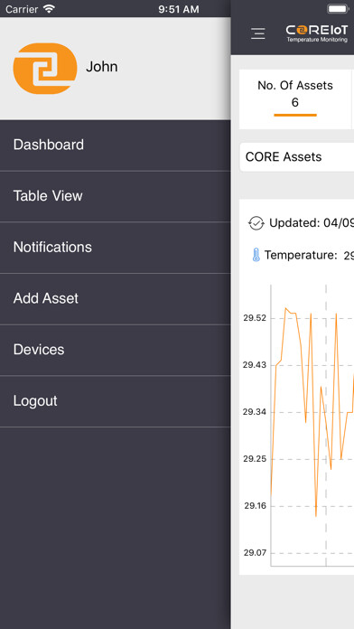 Emulate iPhone app COREIoT Temperature Monitoring using MyAndroid