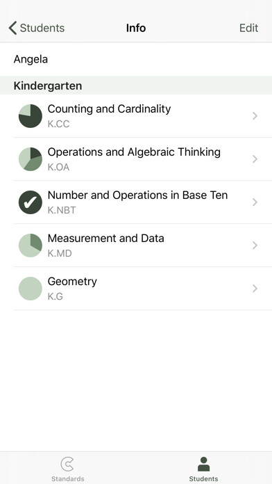 Emulate iPhone app Core Math using MyAndroid Emulate iPhone app Core Math using MyAndroid