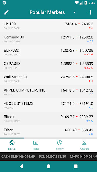 Run android online APK Core Trader from MyAndroid or emulate Core Trader using MyAndroid Run android online APK Core Trader from MyAndroid or emulate Core Trader using MyAndroid