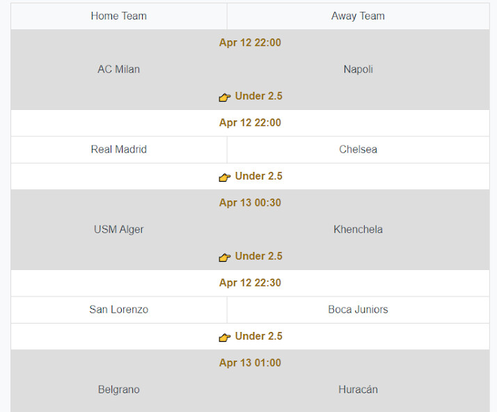 Run android online APK Correct Score Analysis from MyAndroid or emulate Correct Score Analysis using MyAndroid Run android online APK Correct Score Analysis from MyAndroid or emulate Correct Score Analysis using MyAndroid