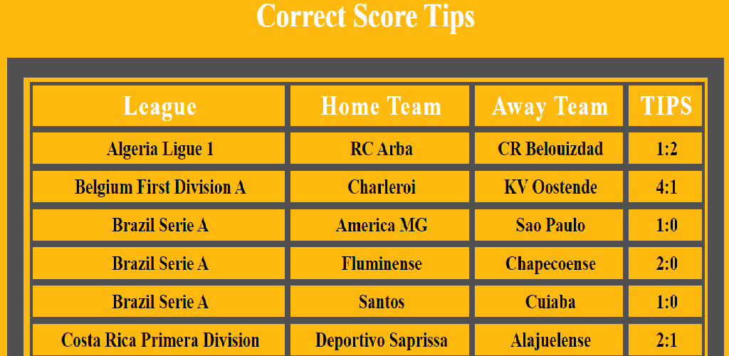 Run android online APK Correct Score Tips from MyAndroid or emulate Correct Score Tips using MyAndroid Run android online APK Correct Score Tips from MyAndroid or emulate Correct Score Tips using MyAndroid