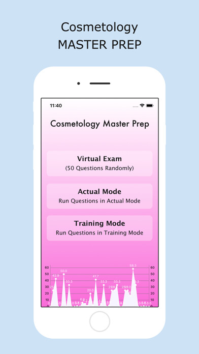 Emulate iPhone app Cosmetology Master Prep using MyAndroid Emulate iPhone app Cosmetology Master Prep using MyAndroid