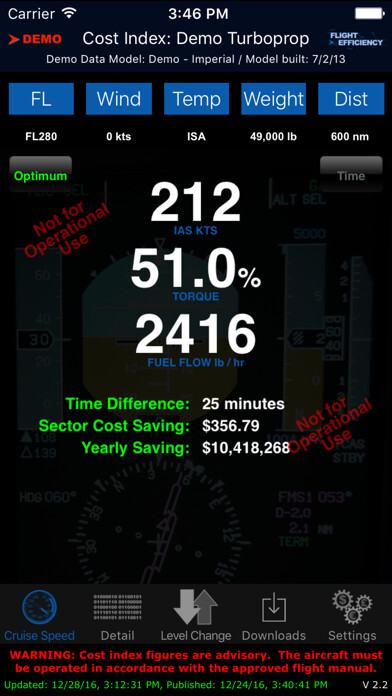 Emulate iPhone app Cost Index using MyAndroid Emulate iPhone app Cost Index using MyAndroid