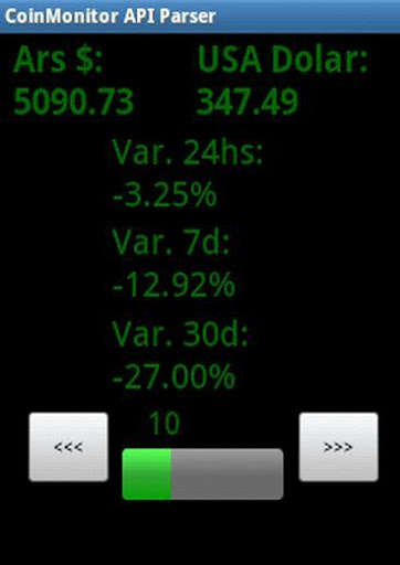 Run android online APK Cotizacion BITCOIN from MyAndroid or emulate Cotizacion BITCOIN using MyAndroid Run android online APK Cotizacion BITCOIN from MyAndroid or emulate Cotizacion BITCOIN using MyAndroid