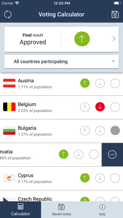 Emulate Android APK Council Voting Calculator Emulate Android APK Council Voting Calculator