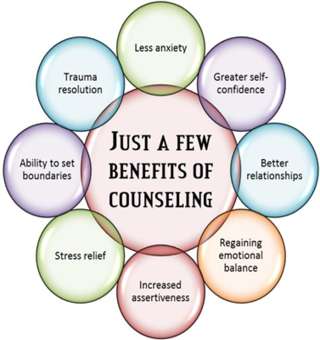 Run android online APK Counselling in Dehradun from MyAndroid or emulate Counselling in Dehradun using MyAndroid Run android online APK Counselling in Dehradun from MyAndroid or emulate Counselling in Dehradun using MyAndroid