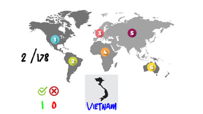 Emulate iPhone app Countries & Continents (175+) using MyAndroid Emulate iPhone app Countries & Continents (175+) using MyAndroid