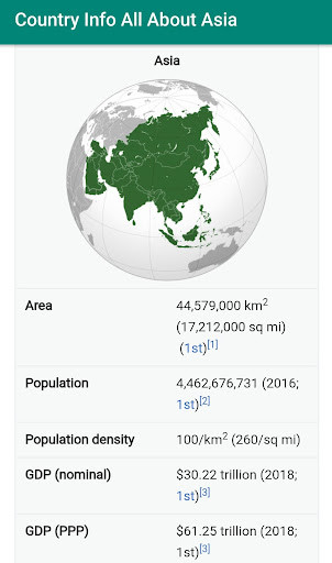 Run android online APK Country Info All About Asia from MyAndroid or emulate Country Info All About Asia using MyAndroid Run android online APK Country Info All About Asia from MyAndroid or emulate Country Info All About Asia using MyAndroid