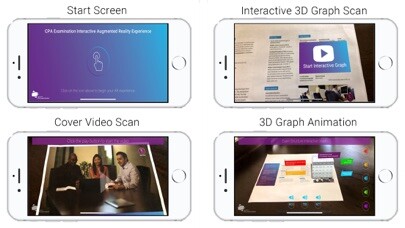Emulate iPhone app CPA Exam AR using MyAndroid Emulate iPhone app CPA Exam AR using MyAndroid