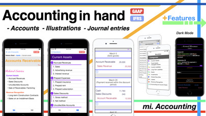 Emulate iPhone app CPA Exam Prep - mi. Accounting using MyAndroid Emulate iPhone app CPA Exam Prep - mi. Accounting using MyAndroid