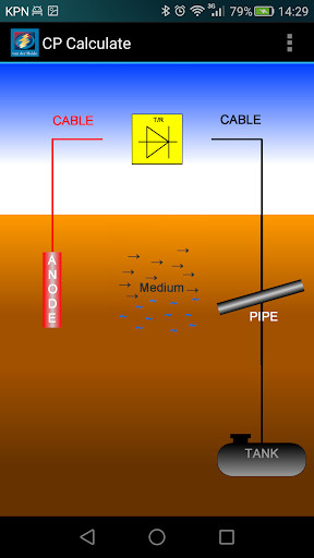 Run android online APK CP Calculate Cathodic Protect from MyAndroid or emulate CP Calculate Cathodic Protect using MyAndroid