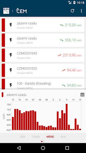 Run android online APK CPI CEM from MyAndroid or emulate CPI CEM using MyAndroid Run android online APK CPI CEM from MyAndroid or emulate CPI CEM using MyAndroid
