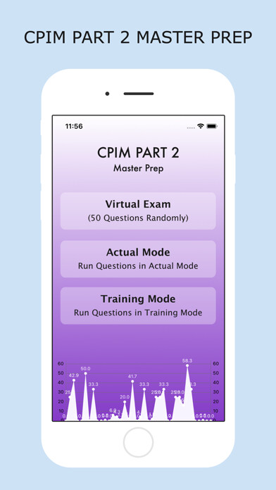 Emulate iPhone app CPIM Part 2 Master Prep using MyAndroid