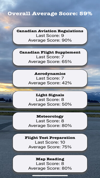 Emulate iPhone app CPLH Prep using MyAndroid Emulate iPhone app CPLH Prep using MyAndroid